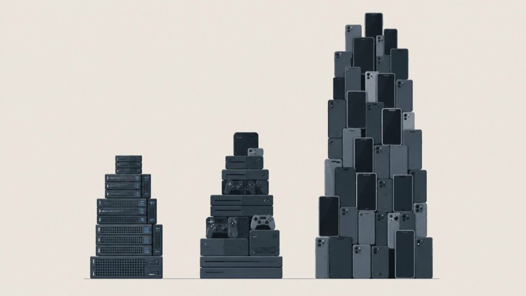 Ilustración «Tecnología de masas y consumo ético»: tres pilas comparativas de dispositivos apilados —servidores, consolas de videojuegos y una gran torre de teléfonos móviles— mostrando su volumen relativo.